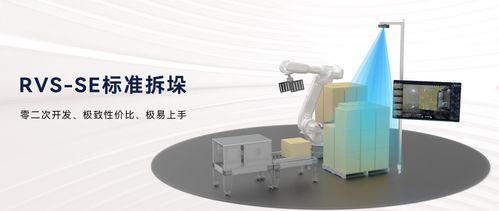 圖漾科技 專注產品精研，以科技服務為橋梁推動3D機器視覺大規模普及化應用